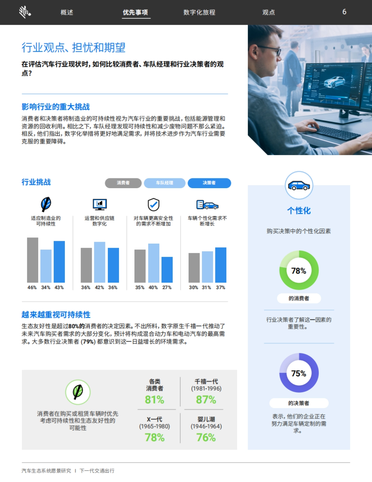 斑马技术：2023年汽车生态系统愿景研究报告_第7页