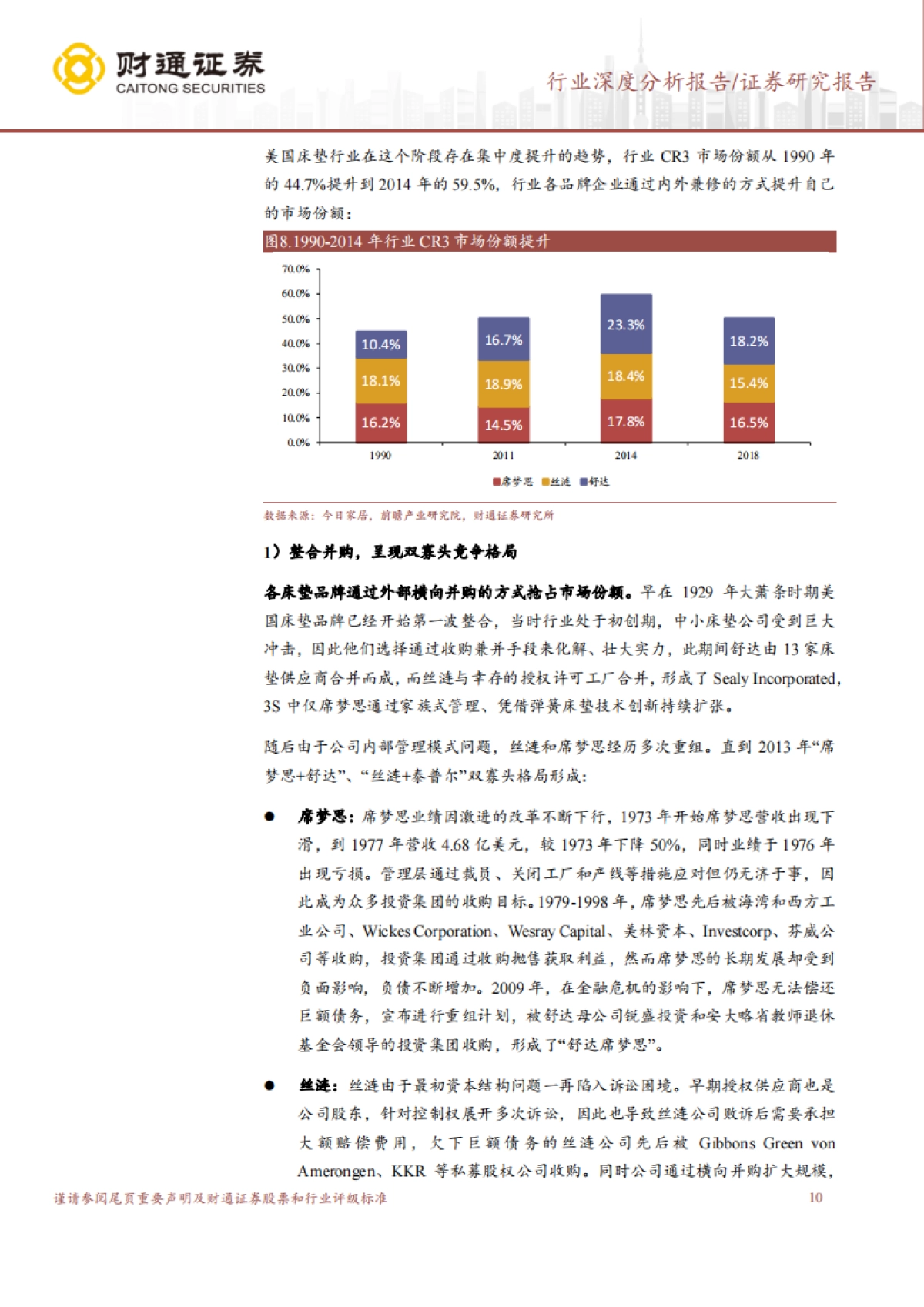 财通证券：建筑材料行业深度分析报告-消费建材西学东渐系列（四）床垫篇-掘金海内外-择良品而栖_第10页
