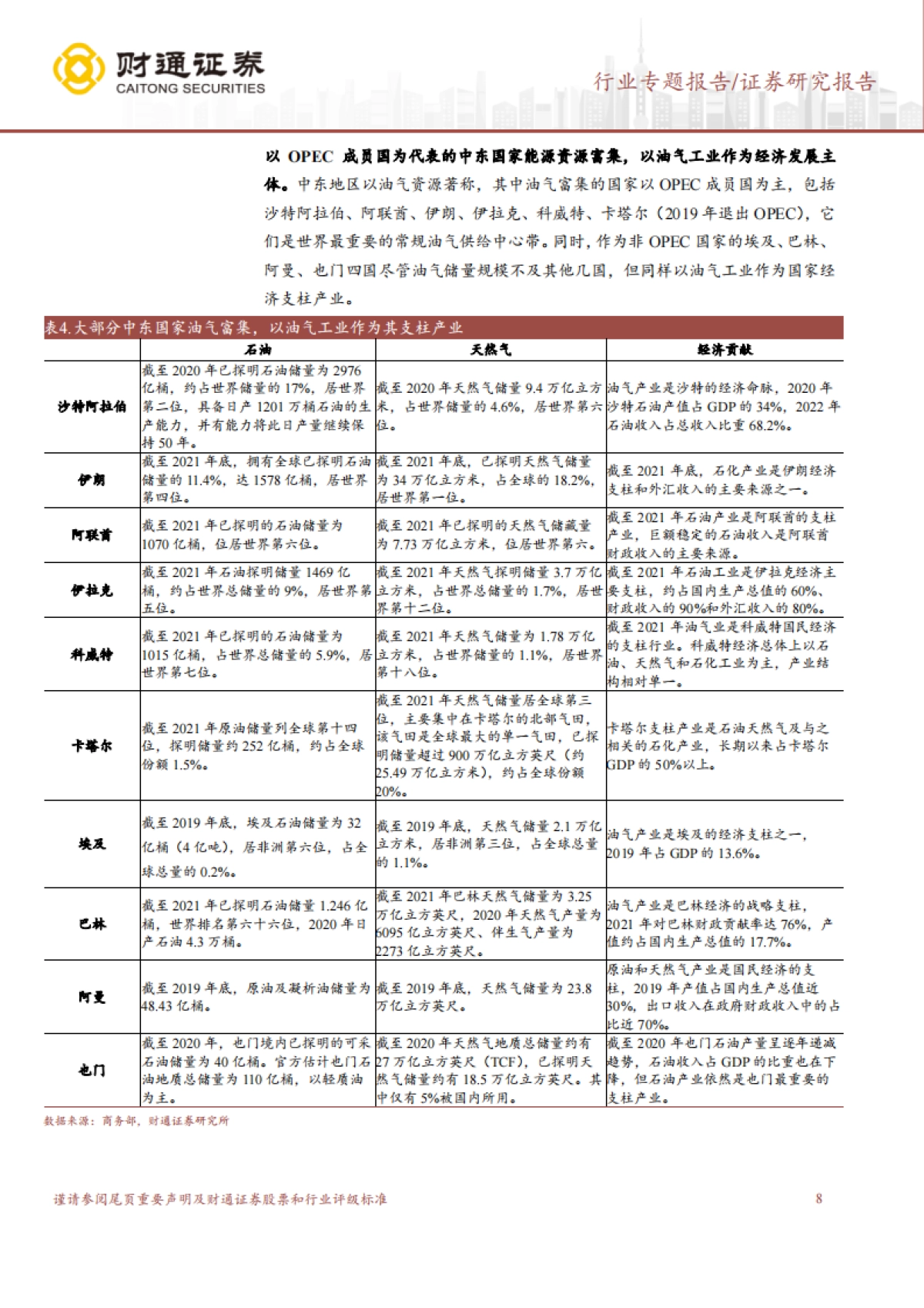 财通证券：建筑装饰行业专题报告-“一带一路”系列报告——中东篇-中国-中东携手前行-共建带路崭新篇章_第8页