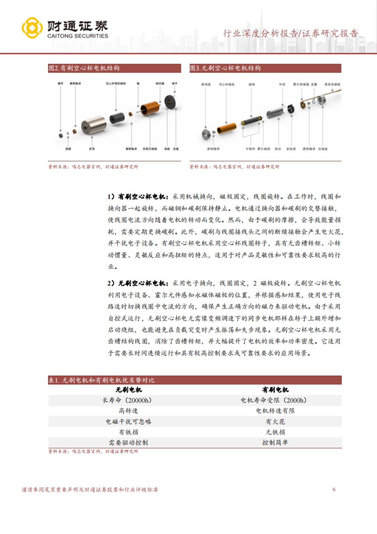 财通证券:空心杯电机行业深度研究报告-外资占据主导地位-人形机器人打开成长空间_第6页