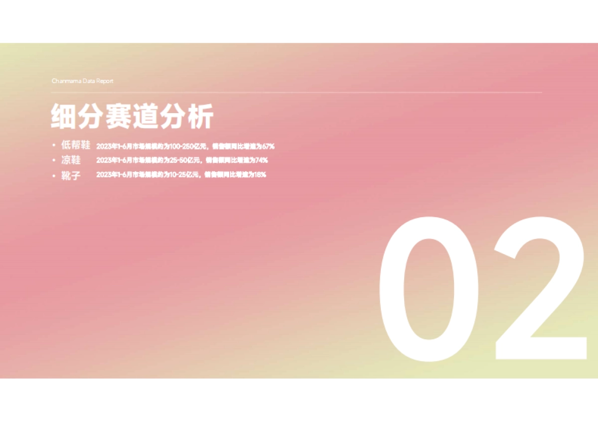 蝉妈妈：抖音电商女鞋市场洞察行业分析报告_第10页