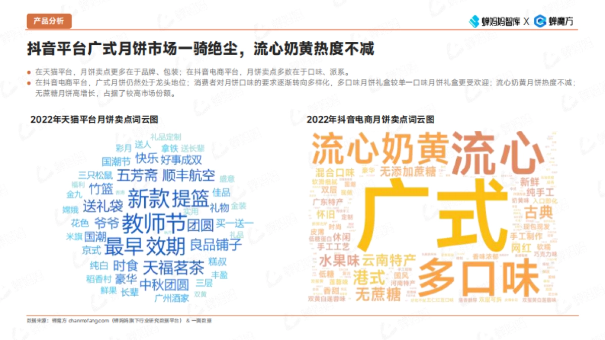 蝉妈妈智库：抖音电商月饼市场速览_第6页