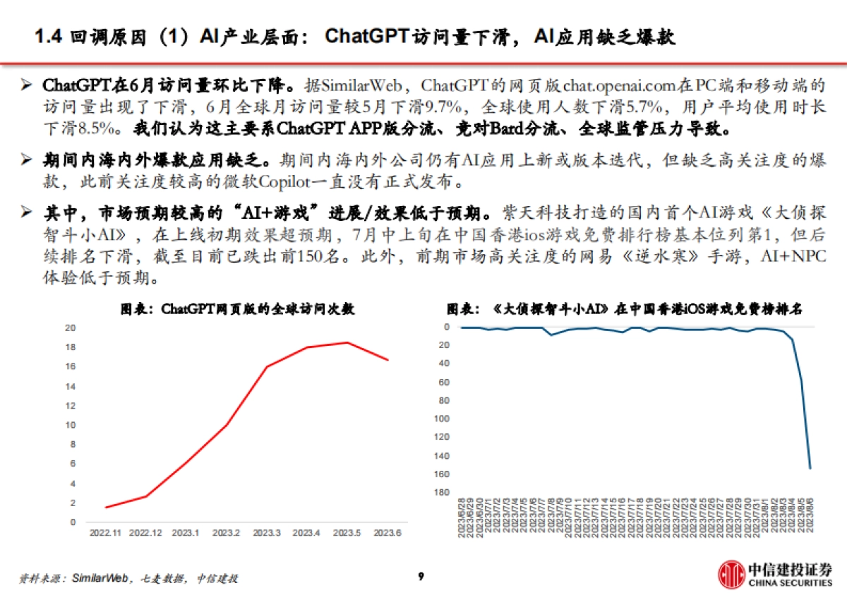 传媒行业AI行情复盘系列(二):本轮传媒深度调整复盘及未来展望_第10页