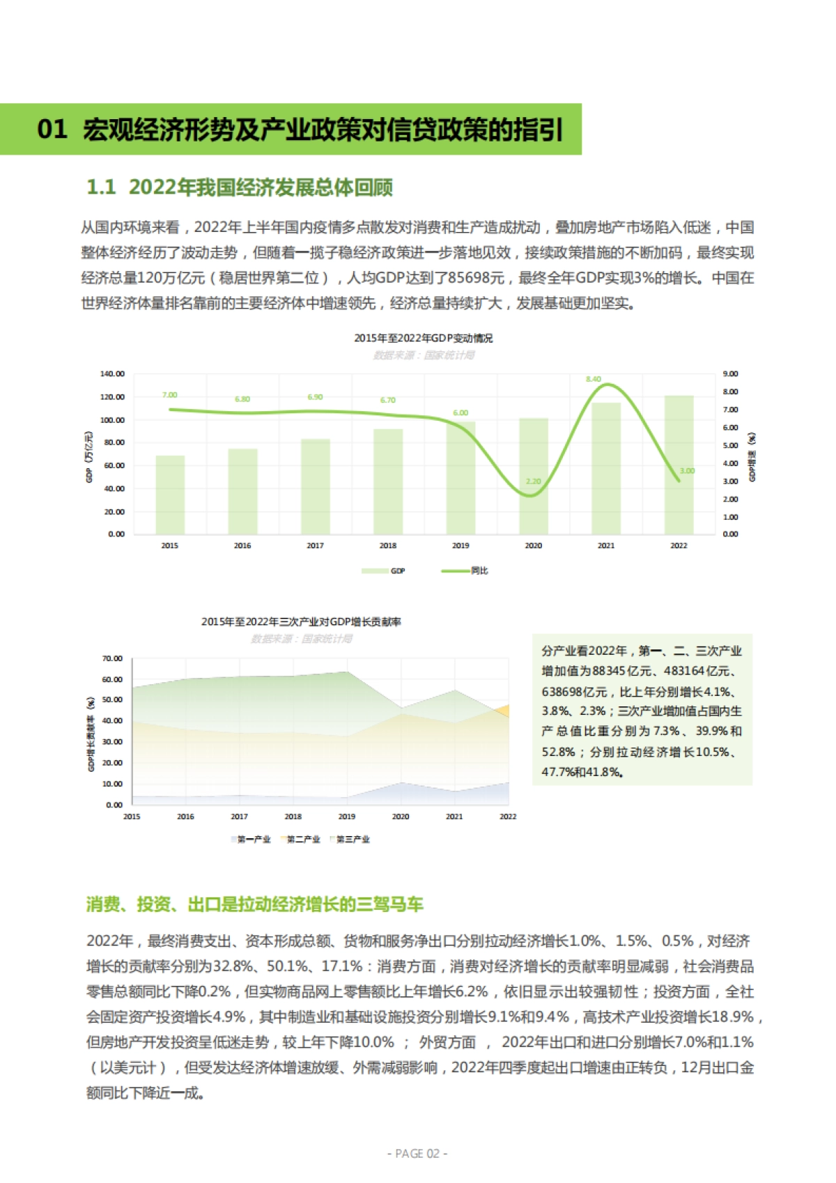 德勤风驭：2023年Q1Q2银行业信贷投向趋势数字化研判报告_第5页