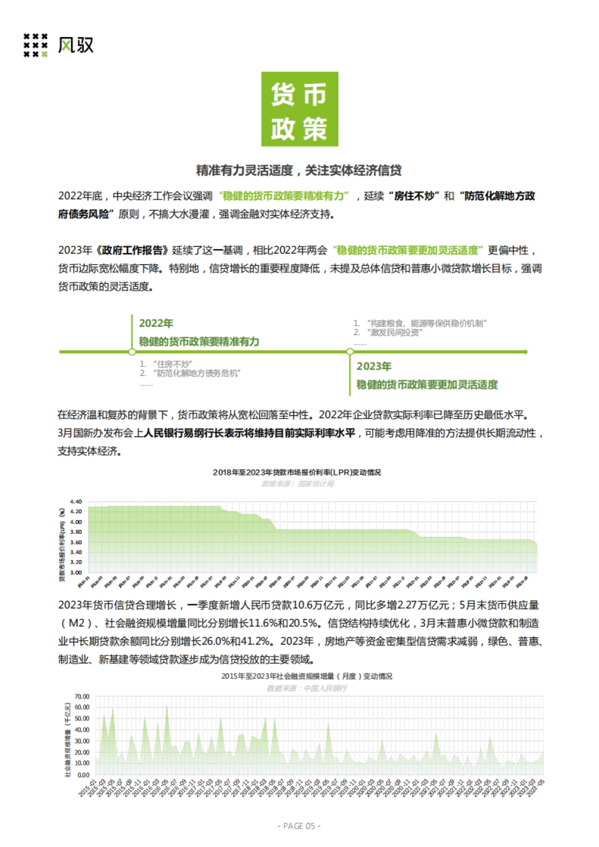 德勤风驭：2023年Q1Q2银行业信贷投向趋势数字化研判报告_第8页