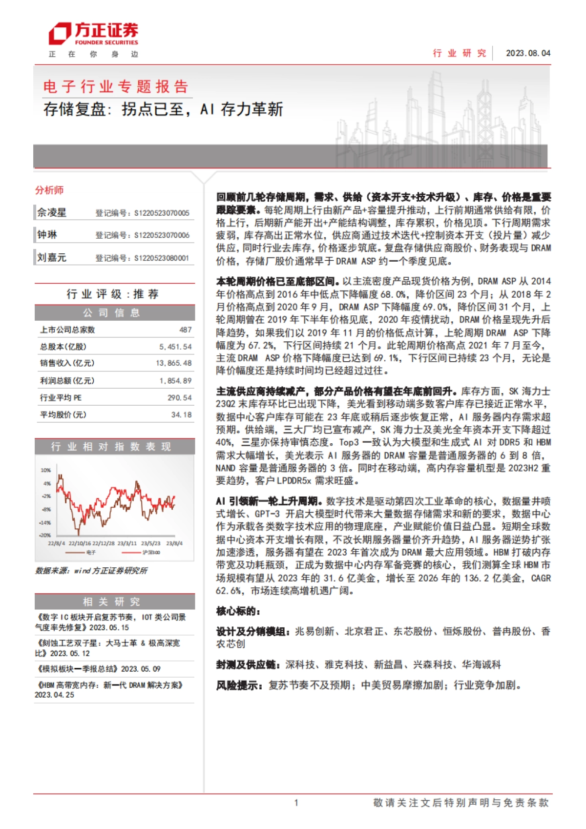 电子行业专题报告：存储复盘，拐点已至，AI存力革新_第1页