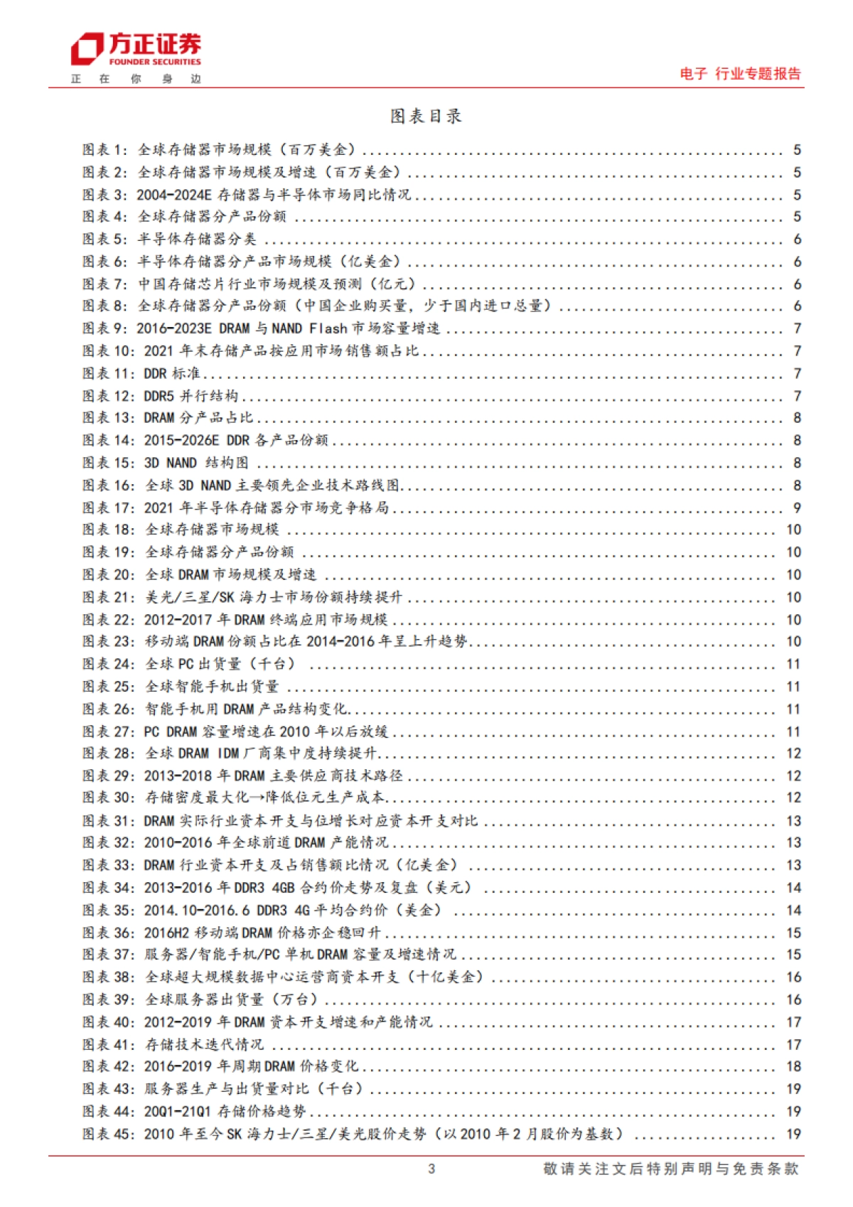 电子行业专题报告：存储复盘，拐点已至，AI存力革新_第3页