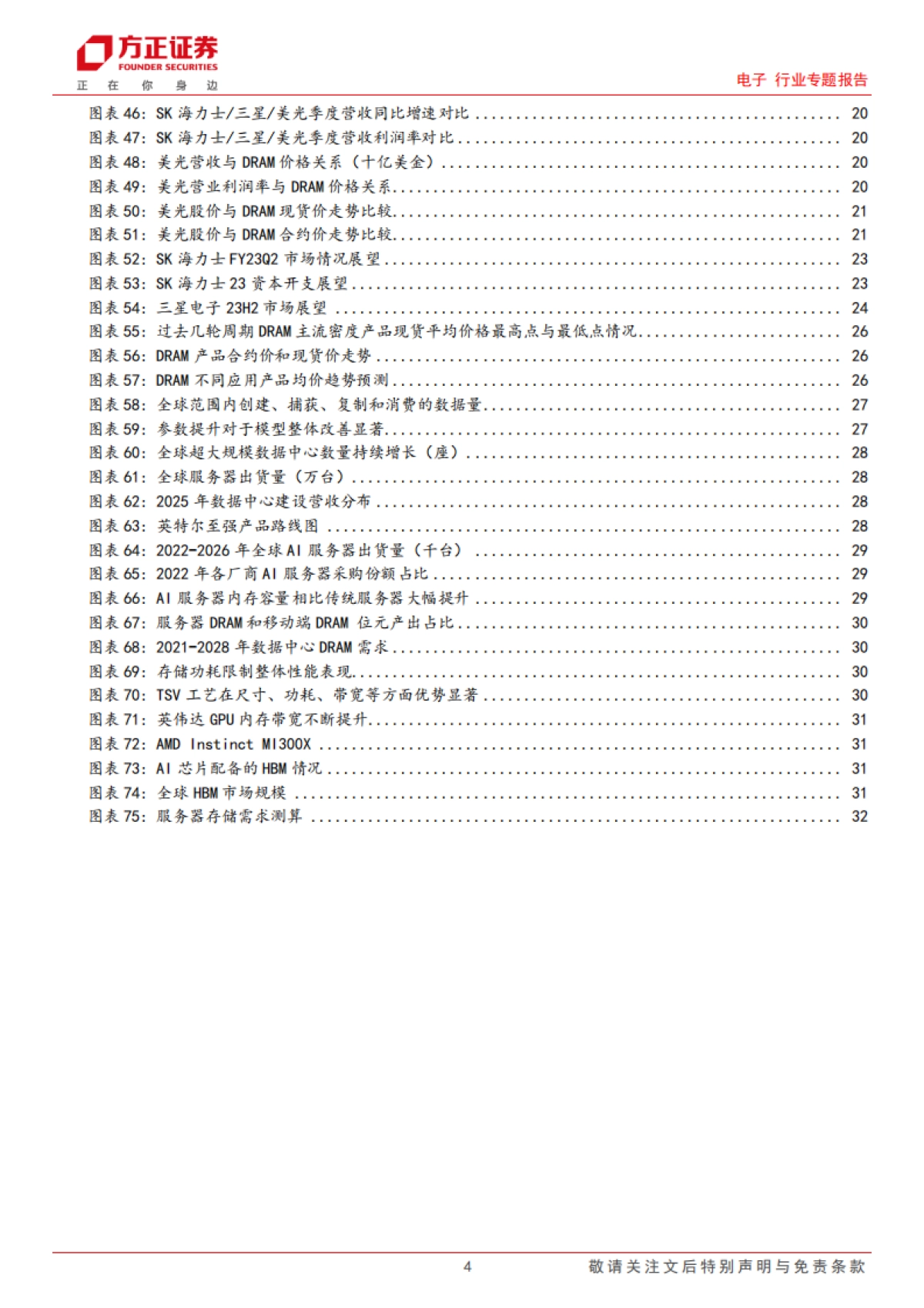 电子行业专题报告：存储复盘，拐点已至，AI存力革新_第4页