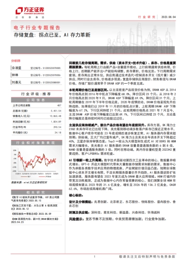 电子行业专题报告：存储复盘，拐点已至，AI存力革新