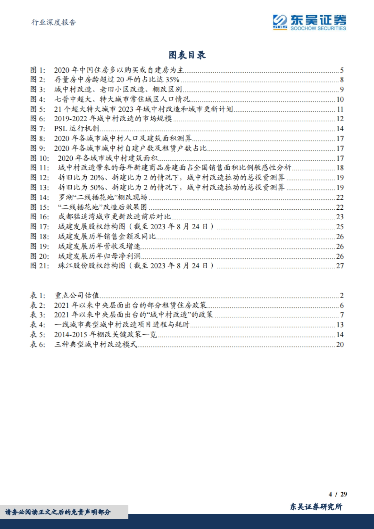 东吴证券：房地产行业深度报告-如何看待城中村改造带来的机遇与挑战？_第4页