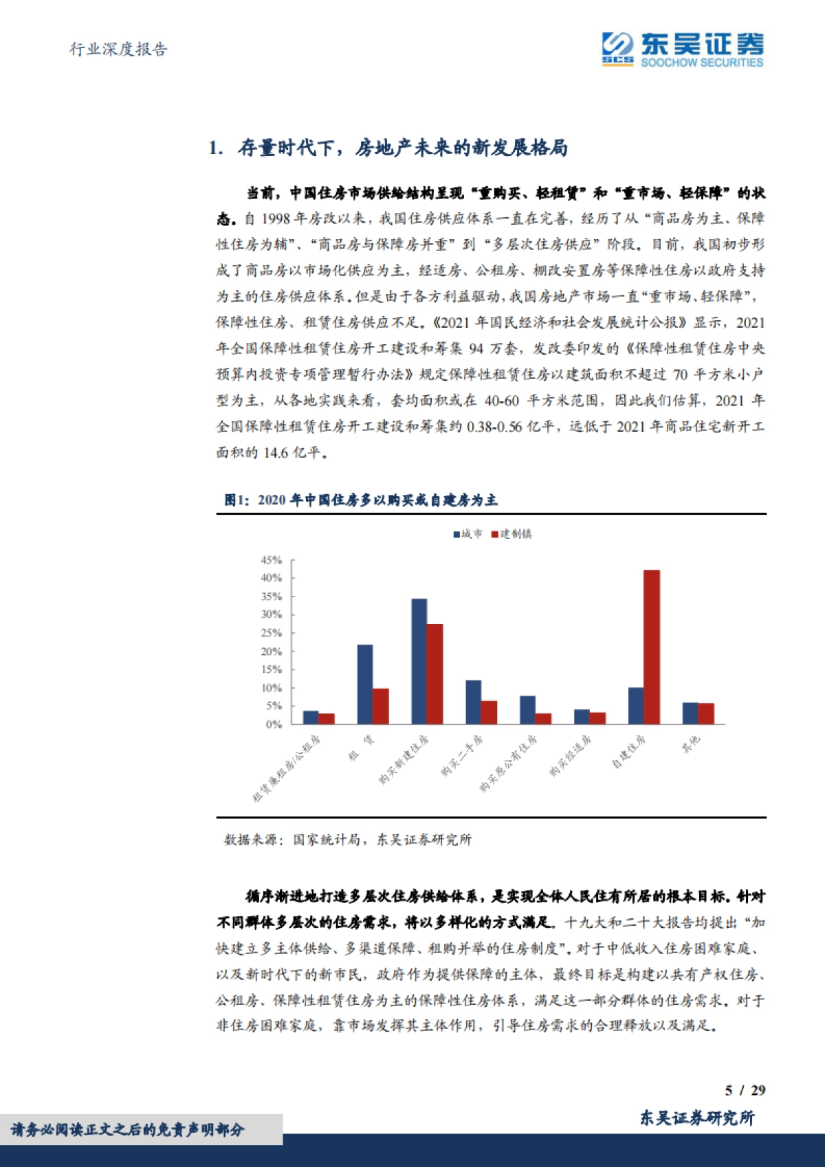 东吴证券：房地产行业深度报告-如何看待城中村改造带来的机遇与挑战？_第5页