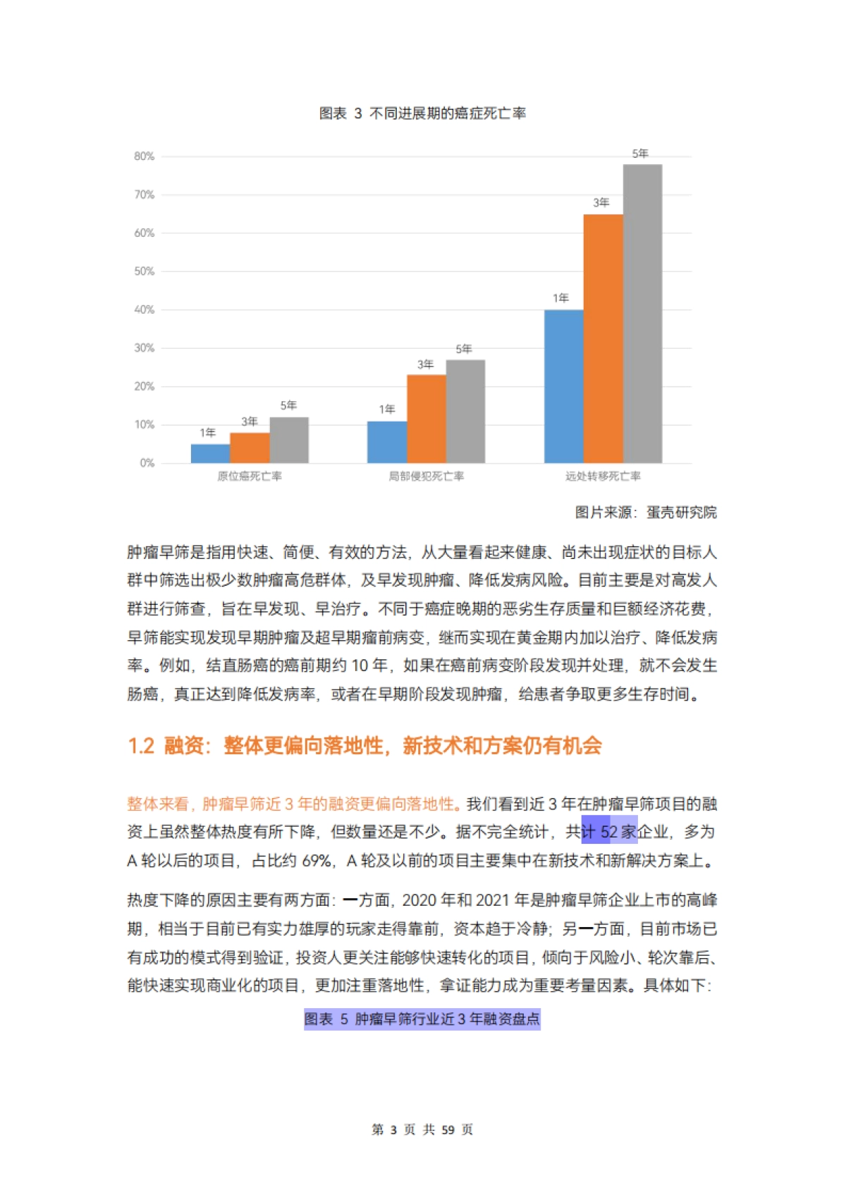 动脉网：2023肿瘤早筛行业研究报告_第7页