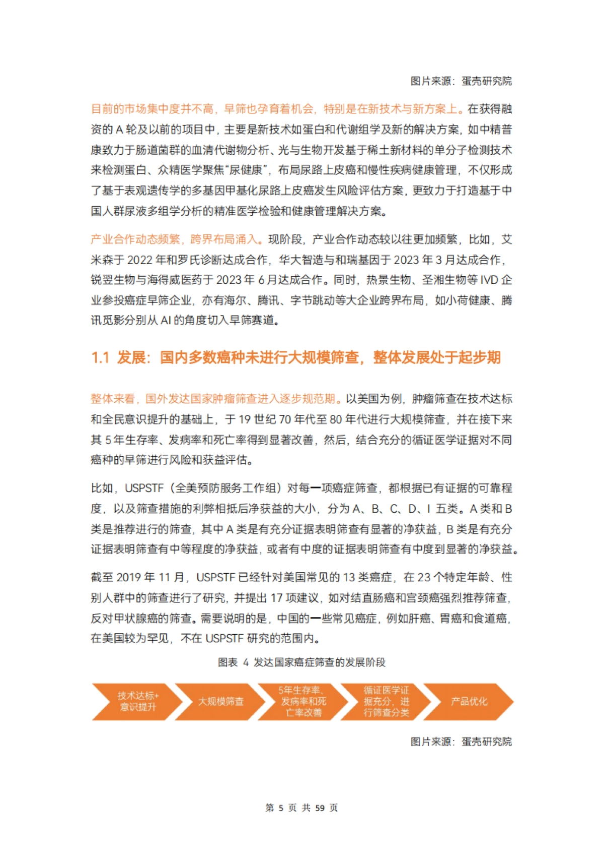 动脉网：2023肿瘤早筛行业研究报告_第9页