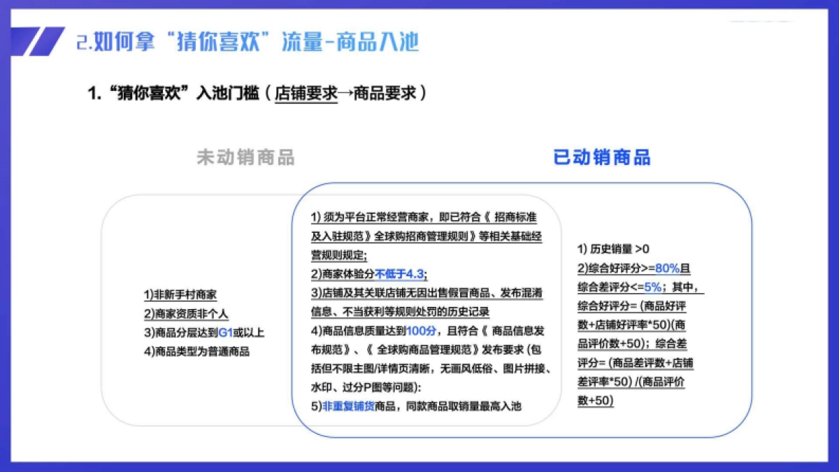 抖音商城-如何优化商品能拿到“猜你喜欢”流量【互联网】【电商】【通案】_第8页