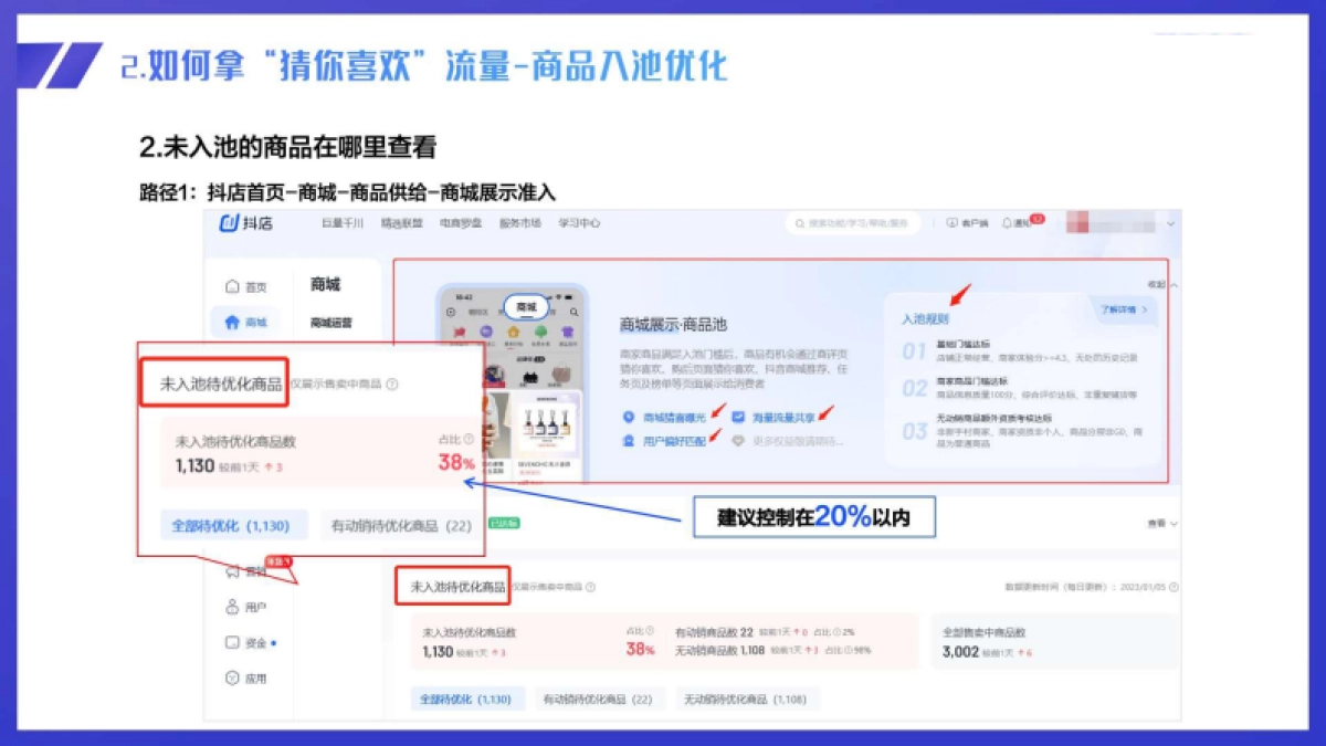 抖音商城-如何优化商品能拿到“猜你喜欢”流量【互联网】【电商】【通案】_第9页