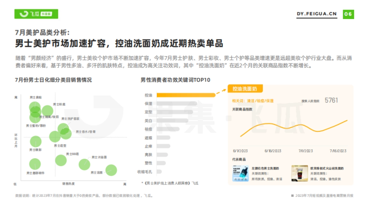 飞瓜数据：2023年7月短视频及直播电商营销月报_第7页