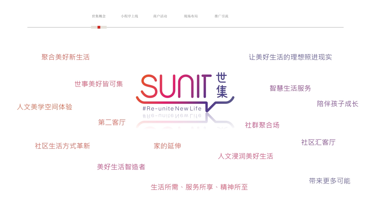 2022世集小程序推广活动策划方案_第2页