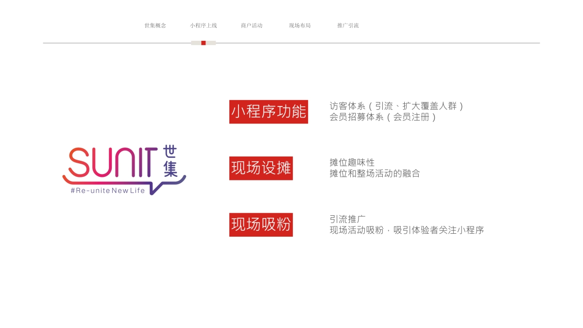 2022世集小程序推广活动策划方案_第3页