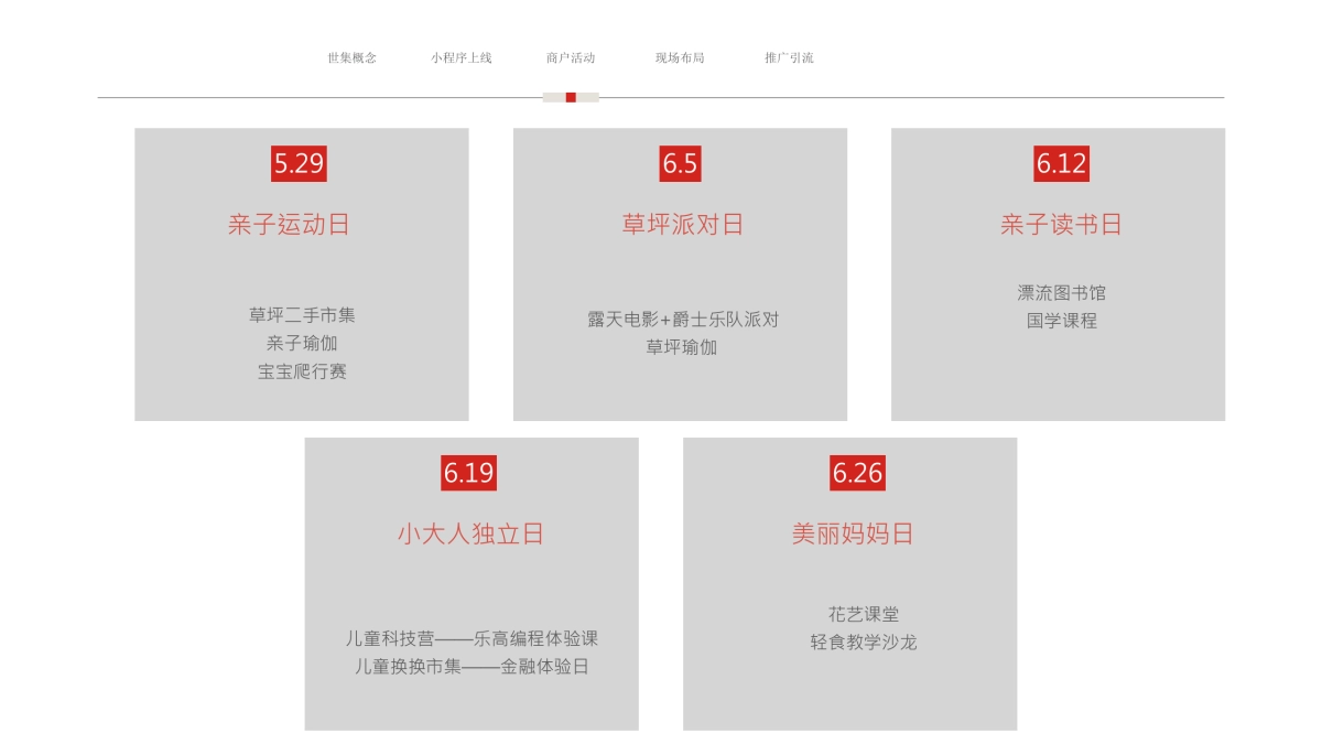 2022世集小程序推广活动策划方案_第7页