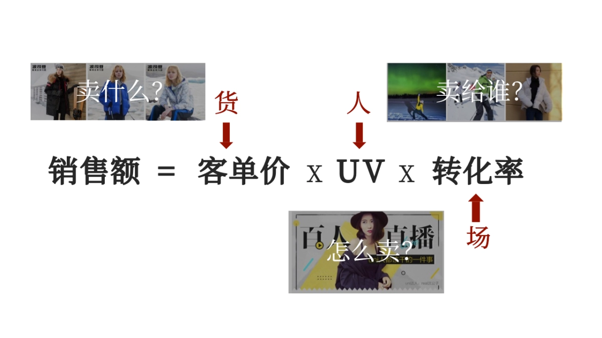 波司登天猫双十一整合营销方案_第4页