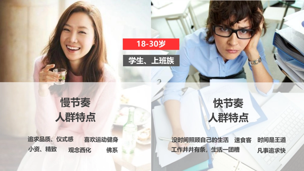 家乐氏全年内容运营方案_第10页