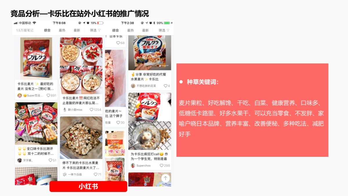 家乐氏全年内容运营方案_第4页