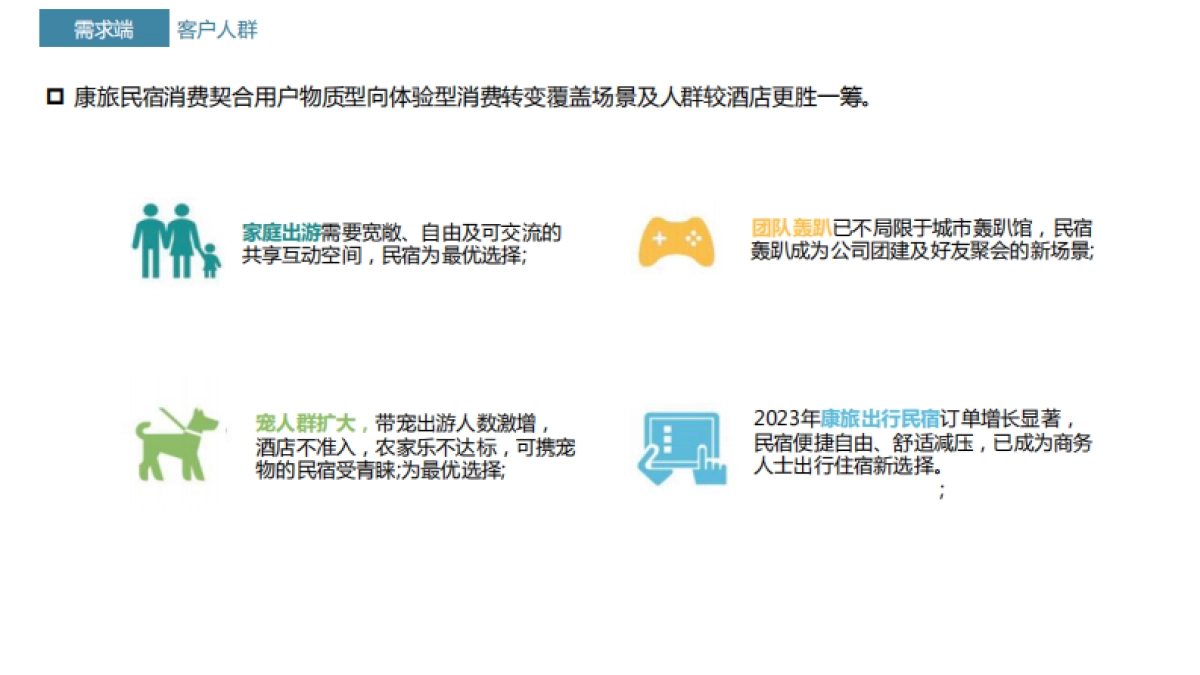 2023禅院民宿商业计划书_第7页