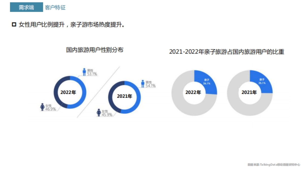 2023禅院民宿商业计划书_第8页