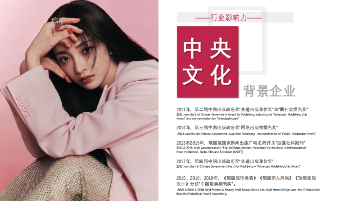 2023瑞丽杂志Brand book_第3页