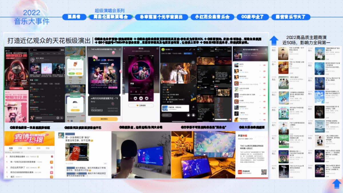 2023腾讯音乐营销手册_第3页