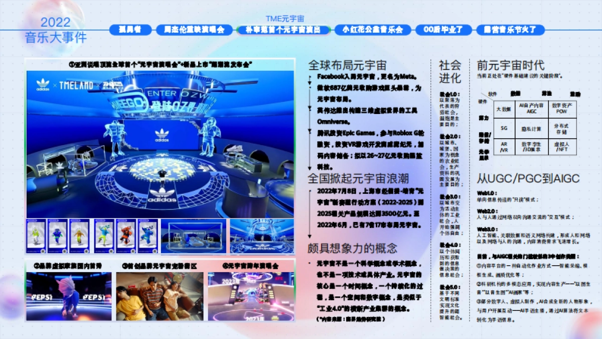 2023腾讯音乐营销手册_第4页