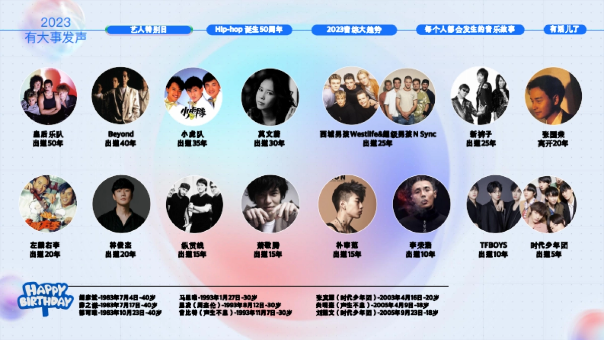 2023腾讯音乐营销手册_第8页