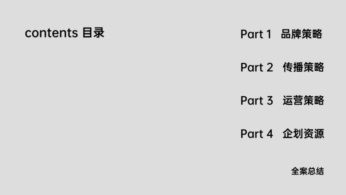 2023万达·御湖汉印年度推广策划案_第3页