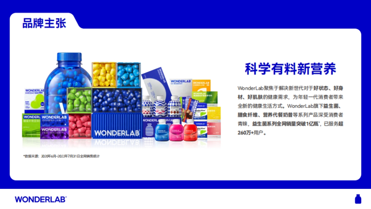 WonderLab品牌介绍手册_第3页