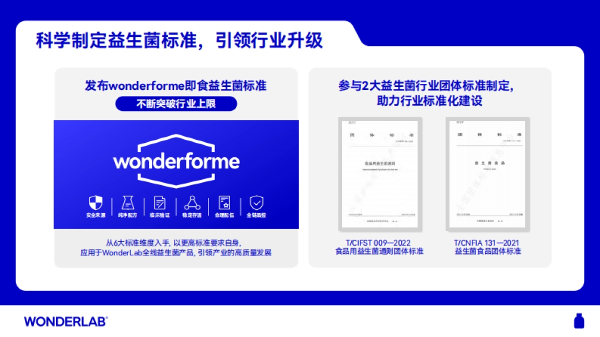 WonderLab品牌介绍手册_第8页