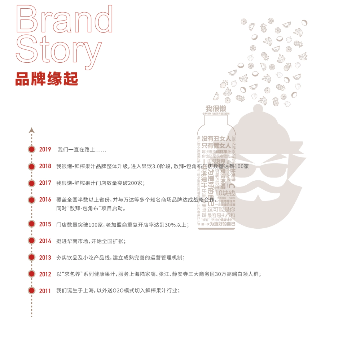 敖拜餐饮小吃品牌手册_第4页