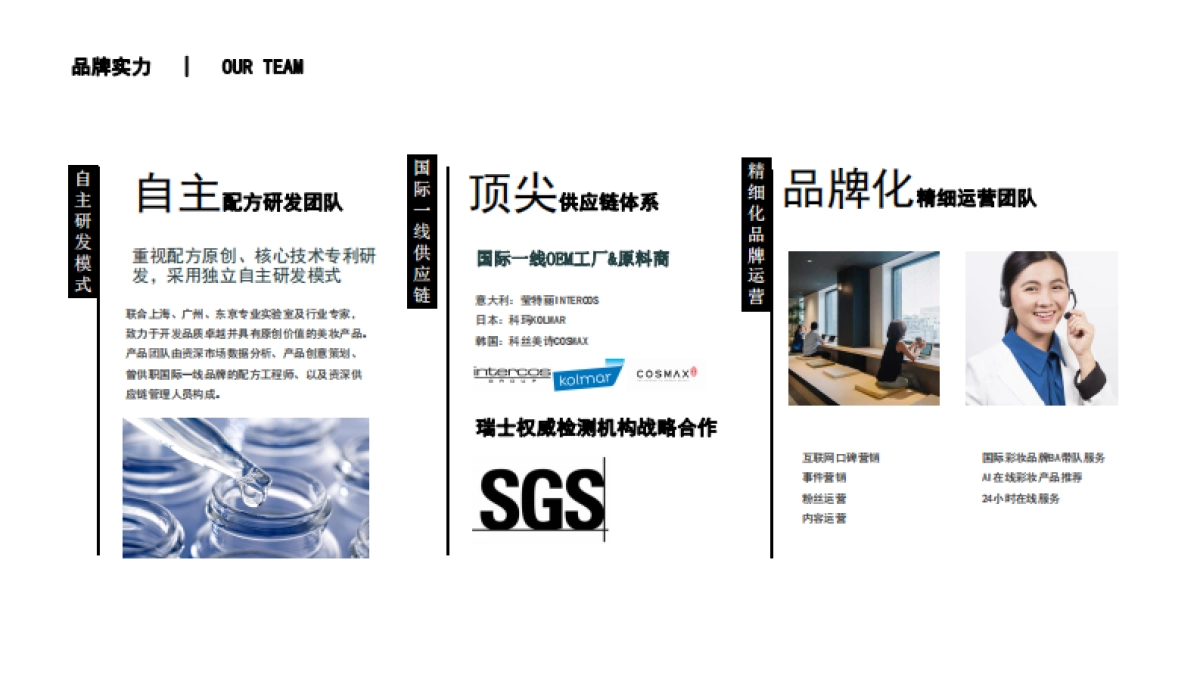 宝兰汀品牌介绍_第6页