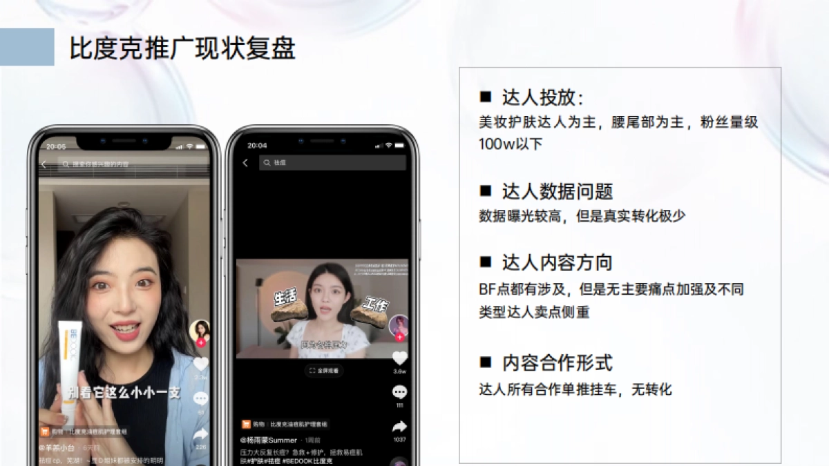 比度克抖音传播方案_第2页