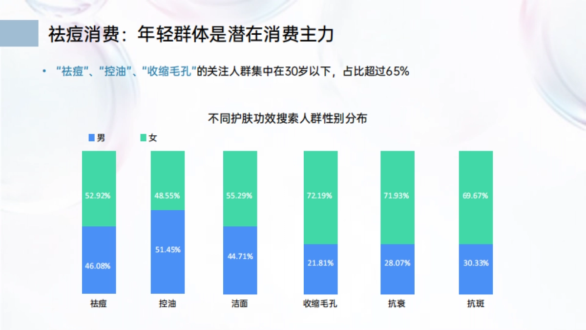 比度克抖音传播方案_第6页