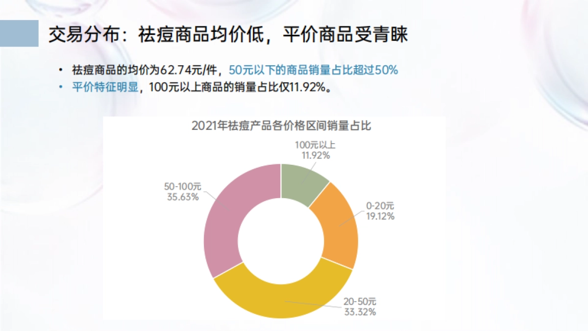 比度克抖音传播方案_第7页