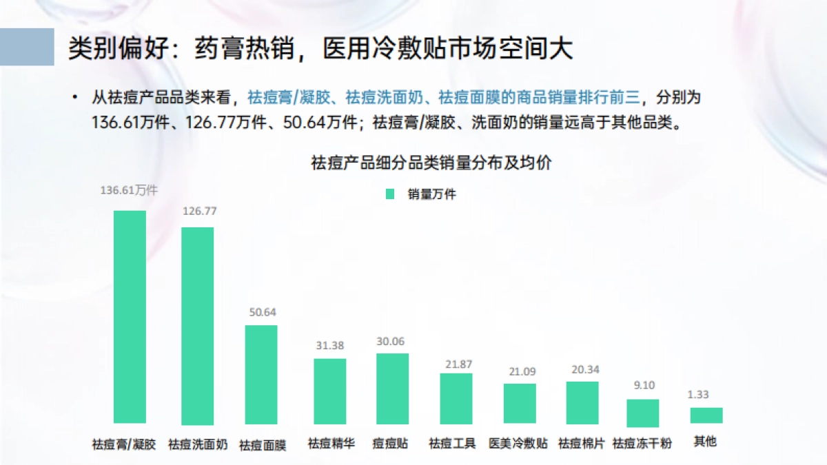 比度克抖音传播方案_第8页