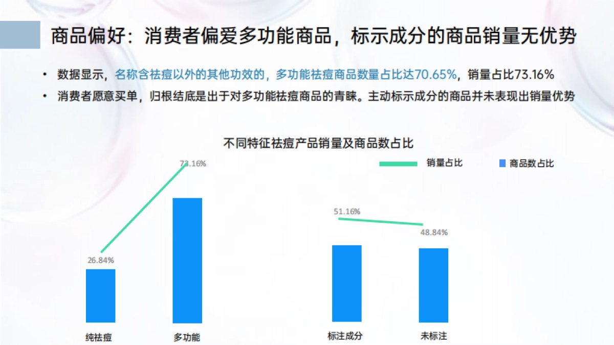 比度克抖音传播方案_第9页