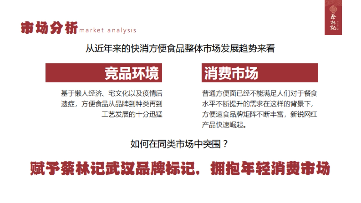 蔡林记新媒体整合营销方案_第9页