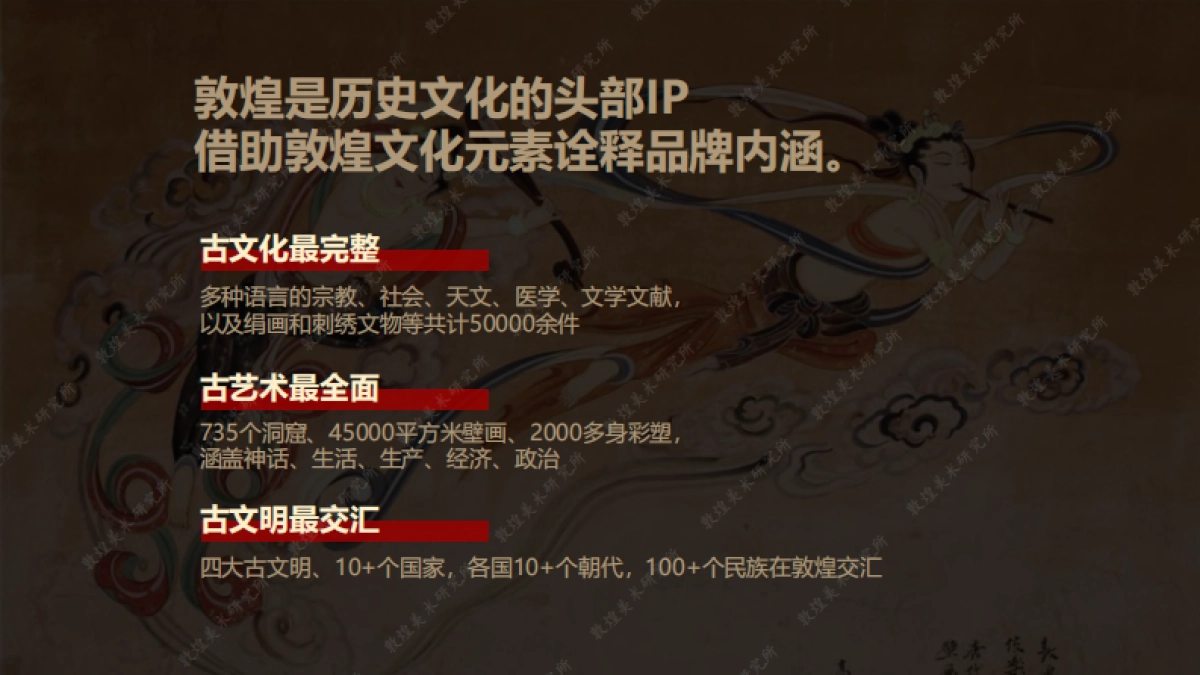 敦煌美术研究所介绍_第3页