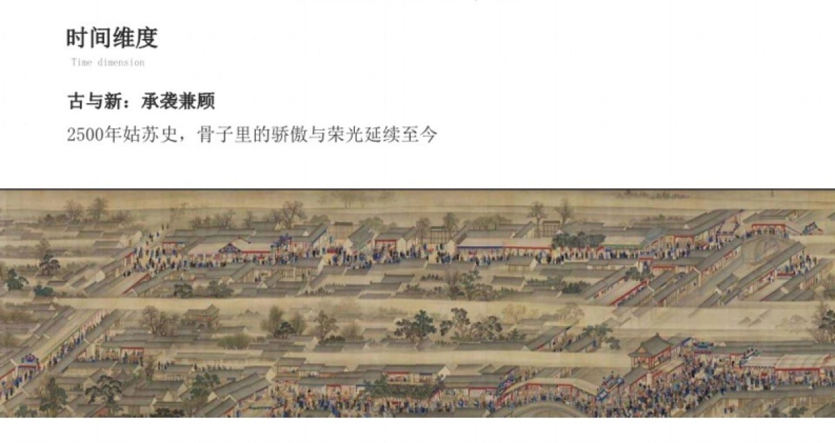 金茂苏州品牌传播暨张家港智慧科学城年度传播推广方案_第9页