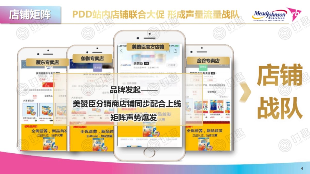 美赞臣学优素新品上市暨拼多多超品日项目方案_第4页