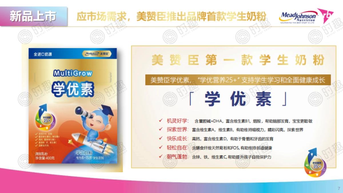 美赞臣学优素新品上市暨拼多多超品日项目方案_第7页
