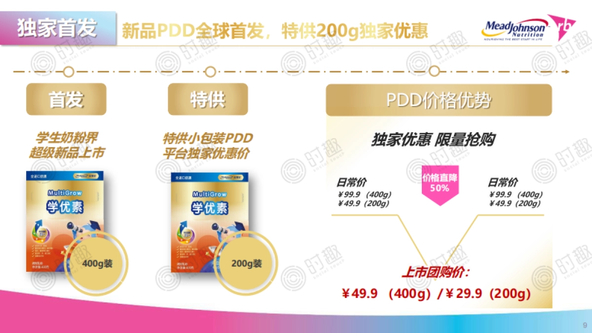 美赞臣学优素新品上市暨拼多多超品日项目方案_第9页