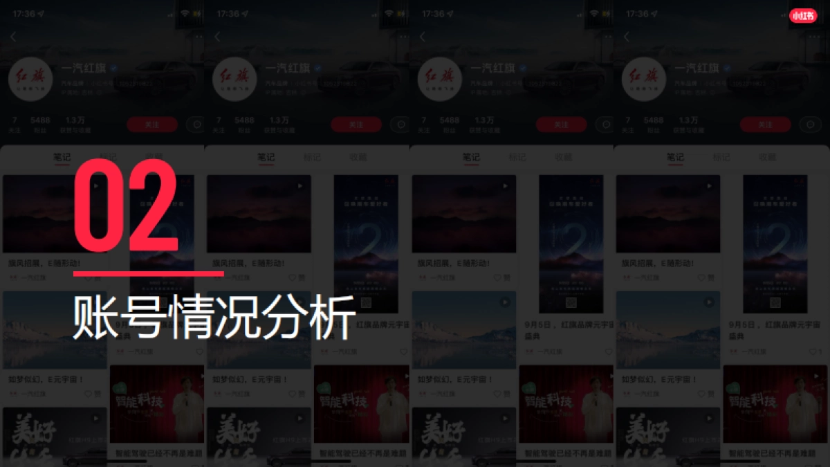 汽车行业小红书运营指南_第8页