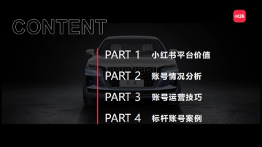 汽车行业小红书运营指南